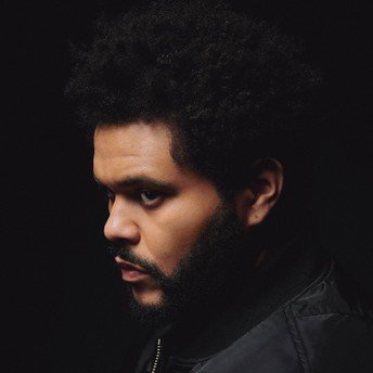 After Threatening to Retire The Weeknd Persona, Abel Tesfaye Hits Reverse and Says Hes Not Stepping Away From Anything